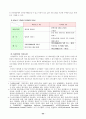 [새언론매체론]텔레비전의 진화-HDTV 22페이지