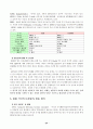 [새언론매체론]텔레비전의 진화-HDTV 24페이지