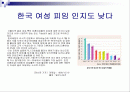 [성과문화]피임의 역사와 방법고찰 2페이지