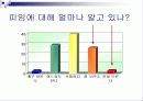 [성과문화]피임의 역사와 방법고찰 3페이지