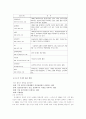 [언론학]잡지의 이해 24페이지
