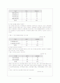 시각장애인 10페이지