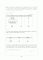 시각장애인 16페이지