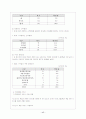시각장애인 18페이지