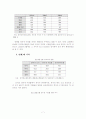 미국과 우리나라를 중심으로 한 정보격차(Digital Divide)의 현황과 대응방안 연구 9페이지