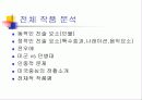 [영화분석]블랙호크다운 10페이지