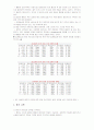 [임상실무]흉통재발대처법 3페이지