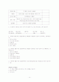[정치학]NGO의 대중성과 정책참여도 연구 15페이지