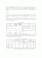 [관광자원개발론]내장산국립공원 6페이지