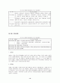 [관광자원개발론]내장산국립공원 11페이지