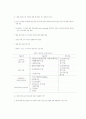 [현실경제론]한일 FTA의 효과 및 대응방향 23페이지