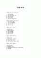 [국제PR론]국제PR의 이해 1페이지