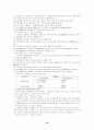[국제PR론]국제PR의 이해 10페이지