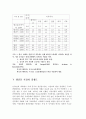 중국과 동아시아 발전모델에 관한 연구 18페이지