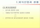 아웃백과 스타벅스를 통해 살펴본 외식산업 마케팅 - 파워포인트 8페이지