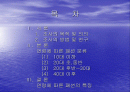 연령별로 살펴본 패션의 종류 - 파워포인트 2페이지