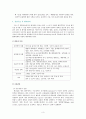 심장수술 환자간호 3페이지
