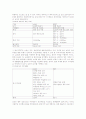 보잉의 세계 진출 9페이지