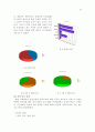 [신학논문] 한국무교 20페이지