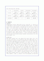 환위험과 환노출의 개요 및 기업적용전략 26페이지