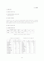 산업장간호 케이스 2페이지