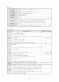 정신간호 프로그램(노인인지활동) 6페이지