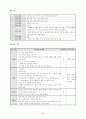 정신간호 프로그램(노인인지활동) 8페이지