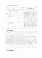 보건교육 교수 학습 설계안(흡연교육) 7페이지