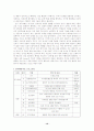 인지행동주의 가족치료 14페이지