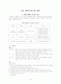 산업복지의 접근방법 1페이지