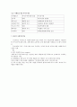 사회복지동기 가치 이념 9페이지