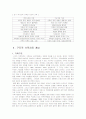 구조적 가족 치료 3페이지