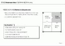 사업계획서 작성 guide 5페이지