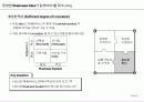사업계획서 작성 guide 6페이지