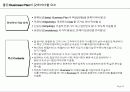 사업계획서 작성 guide 11페이지