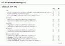 사업계획서 작성 guide 40페이지