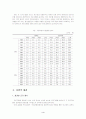 청소년 금연 프로그램 4페이지