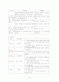 청소년 금연 프로그램 9페이지
