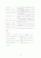 청소년 금연 프로그램 12페이지