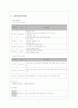 금연프로그램 7페이지