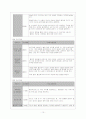 금연프로그램 10페이지