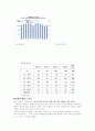 노동문제와 사회복지 10페이지