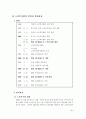 노인복지법에대해 3페이지