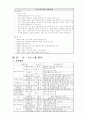 놀이학습을 통한 공동체 의식 향상 14페이지