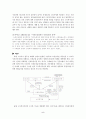 산재보험에대해 5페이지