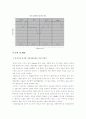 운동과 식.생활습관이 체중감량과 우울증감소에 미치는 영향 연구 18페이지