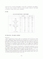 동삼주공아파트 지역조사 8페이지