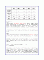 현대와 크라이슬러간의 전략적 제휴 분석(A+자료) 12페이지