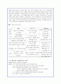 현대와 크라이슬러간의 전략적 제휴 분석(A+자료) 15페이지