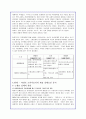 현대와 크라이슬러간의 전략적 제휴 분석(A+자료) 19페이지